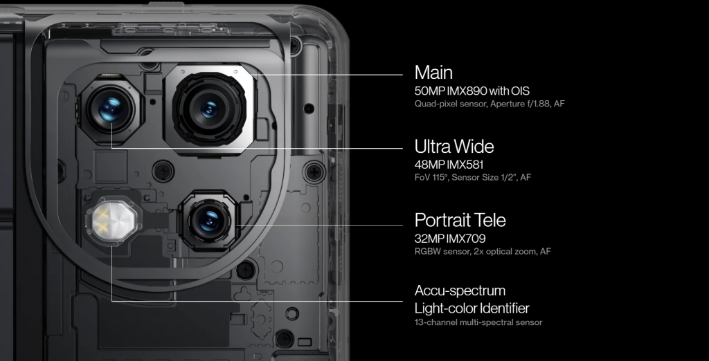 OnePlus-11-camera specifications 